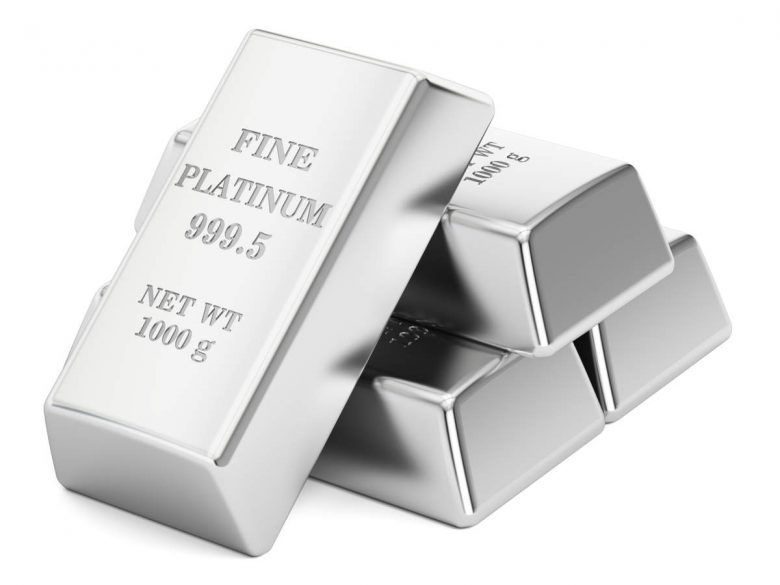 platinum palladium emas perak